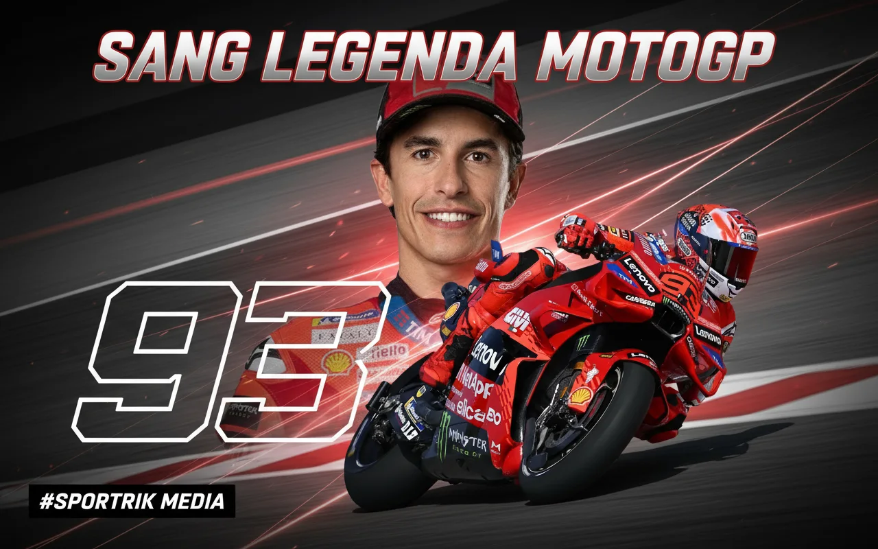 The Career Journey of MotoGP Legend Marc Marquez