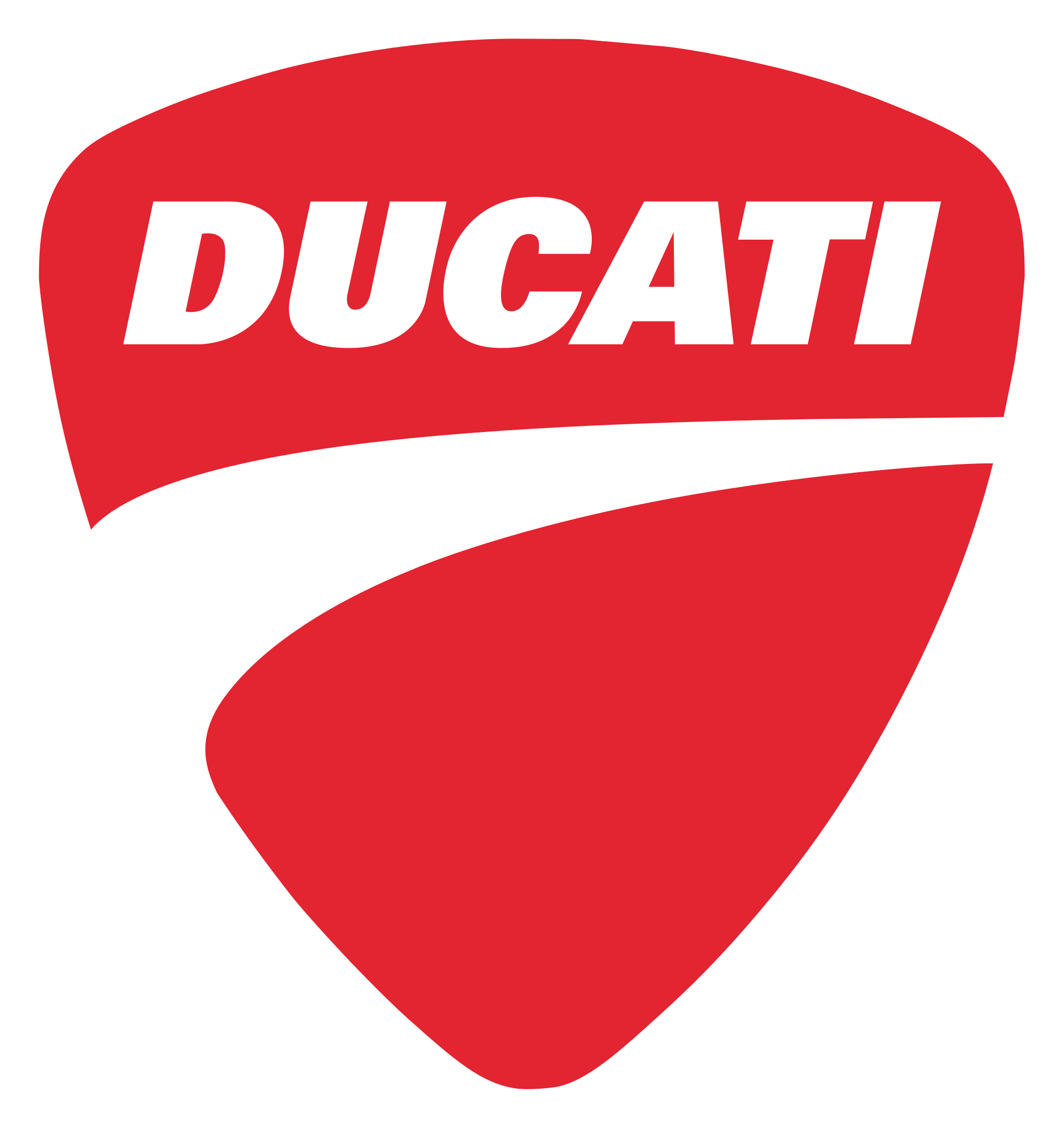 Foto Profil Ducati